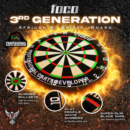 Product Poster